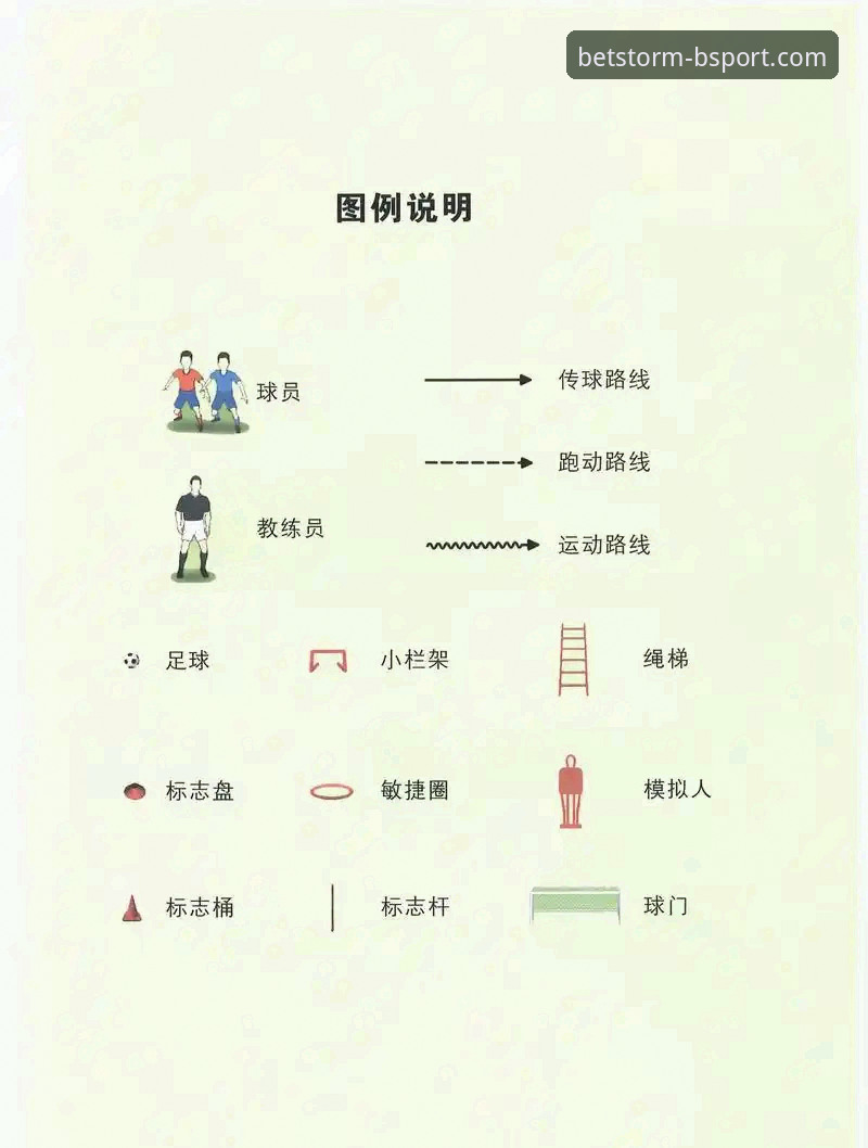 BSPORT平台推荐：新手从注册到玩转体育娱乐的完整教程